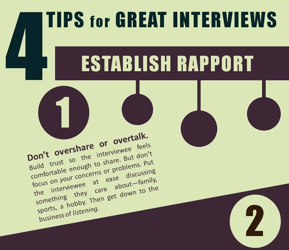 4 tips for great interviews